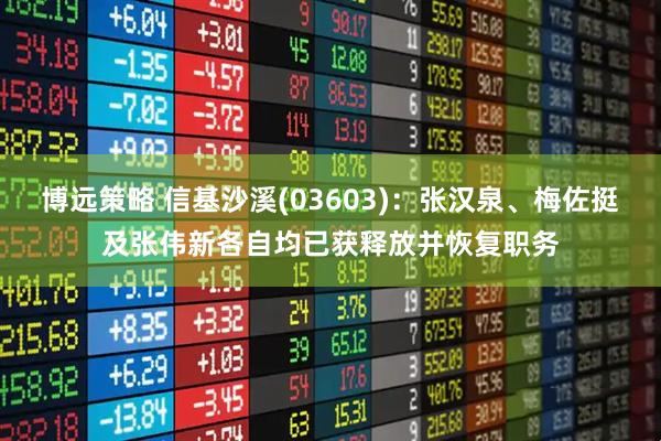 博远策略 信基沙溪(03603)：张汉泉、梅佐挺及张伟新各自均已获释放并恢复职务